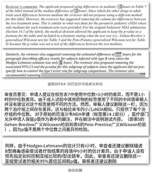 奥司他韦对乙流效果差?咱们需要知道全面真相